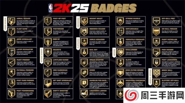 nba2K25安卓版截图