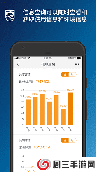 飞利浦水健康app