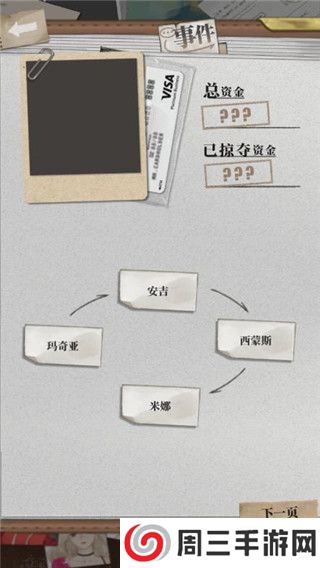 &zwnj;谋爱上瘾汉化版