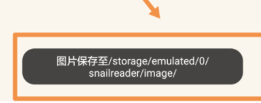 网易蜗牛读书永久会员