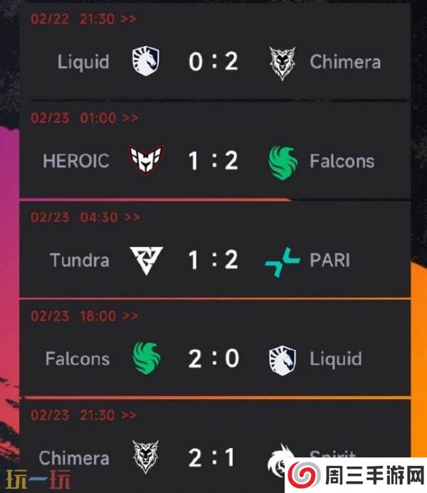 DOTA2梦幻联赛s25第二阶段小组赛第三日结束！pari榜首维持！