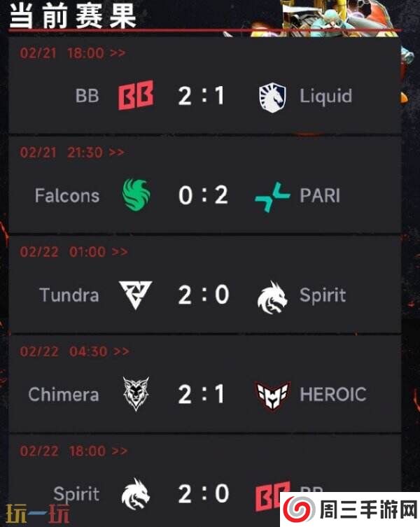 DOTA2梦幻联赛s25第二阶段小组赛第三日结束！pari榜首维持！