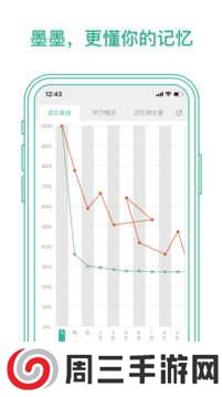 墨墨背单词破解2025最新版下载