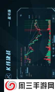 K线决战安卓版