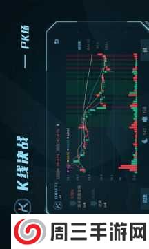 K线决战安卓版