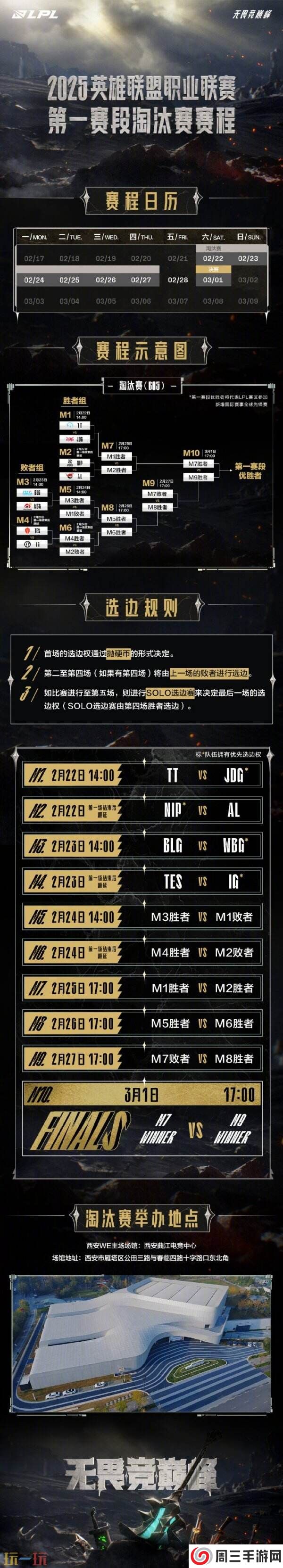 英雄联盟lpl第一赛段淘汰赛抽签结果公布！BLG对战WBG