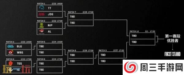 英雄联盟lpl第一赛段淘汰赛抽签结果公布！BLG对战WBG