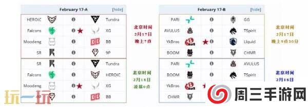 DOTA2梦幻联赛s25小组赛首日结束！YB小组第二！CG目前小组第六！