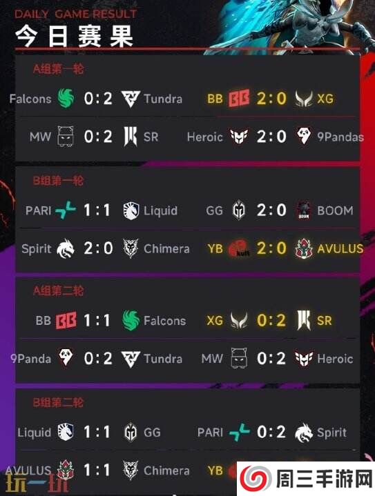 DOTA2梦幻联赛s25小组赛首日结束！YB小组第二！CG目前小组第六！