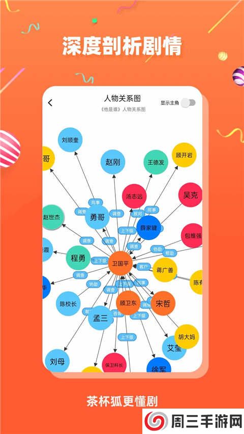 茶杯狐影视app下载